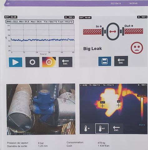 Contrôle de purgeurs vapeur